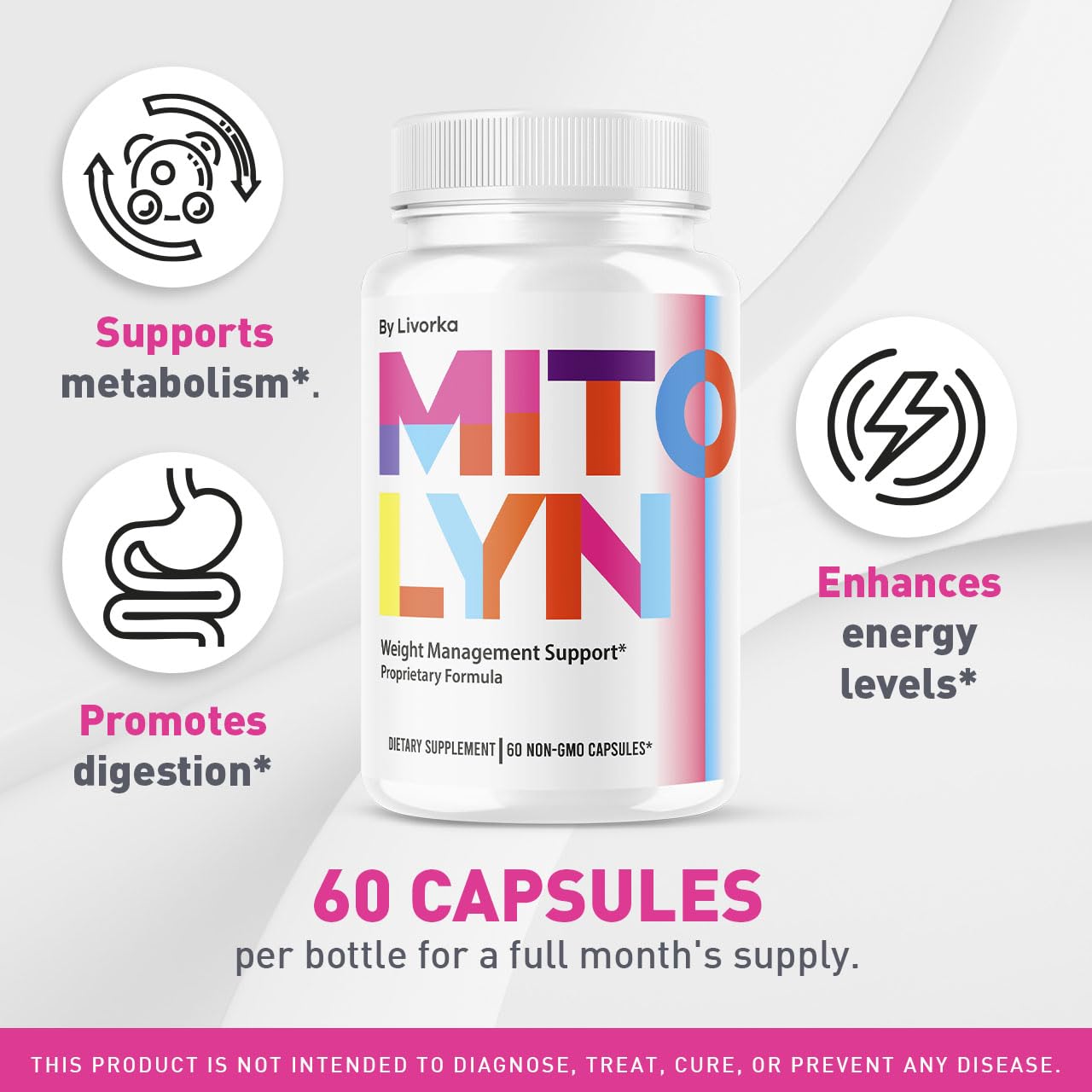 LIVORKA Mitolyn Capsules side view showing label