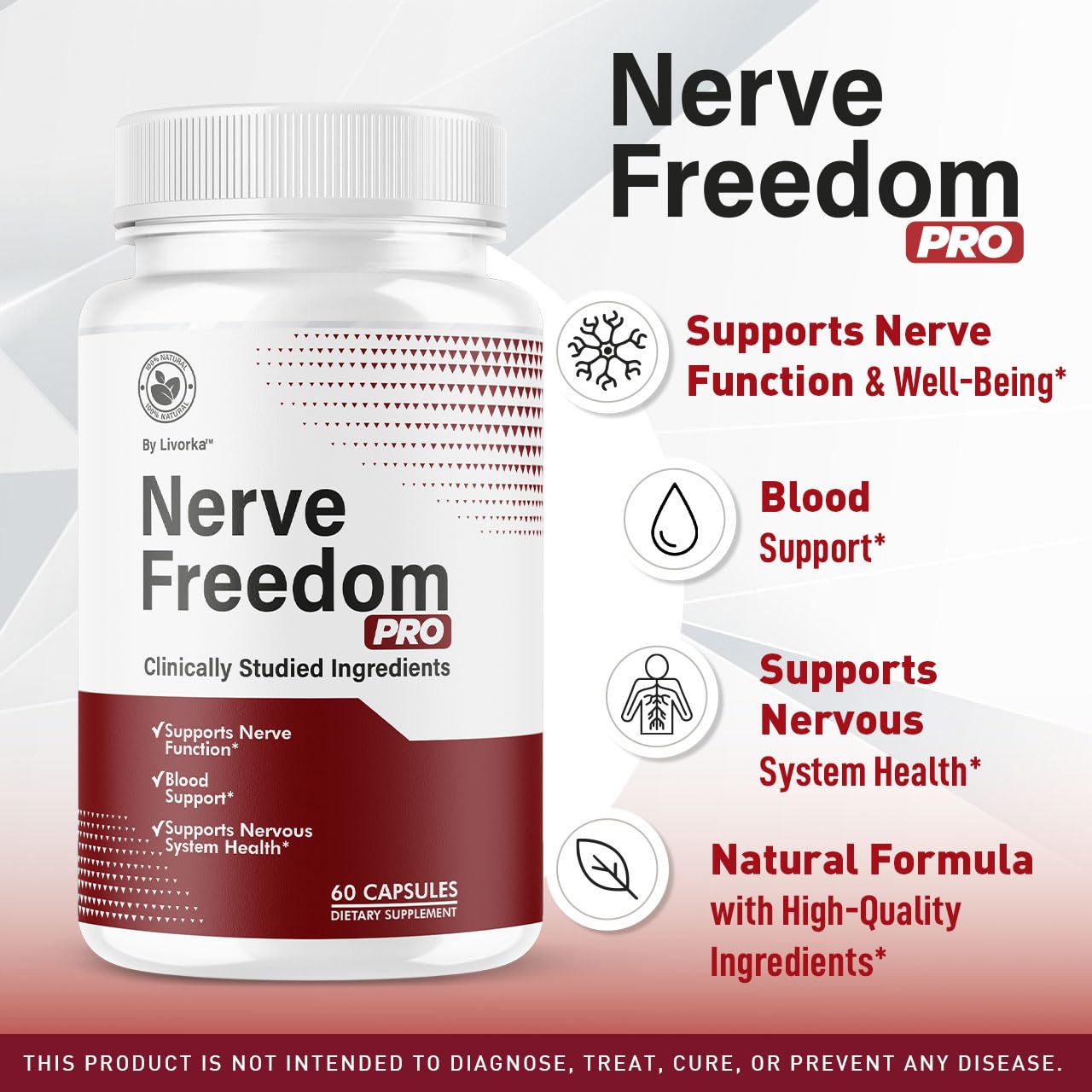 LIVORKA Nerve Freedom Pro Capsules side view showing dosage