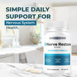 LIVORKA Nerve Restore Advanced Formula Capsules in hand