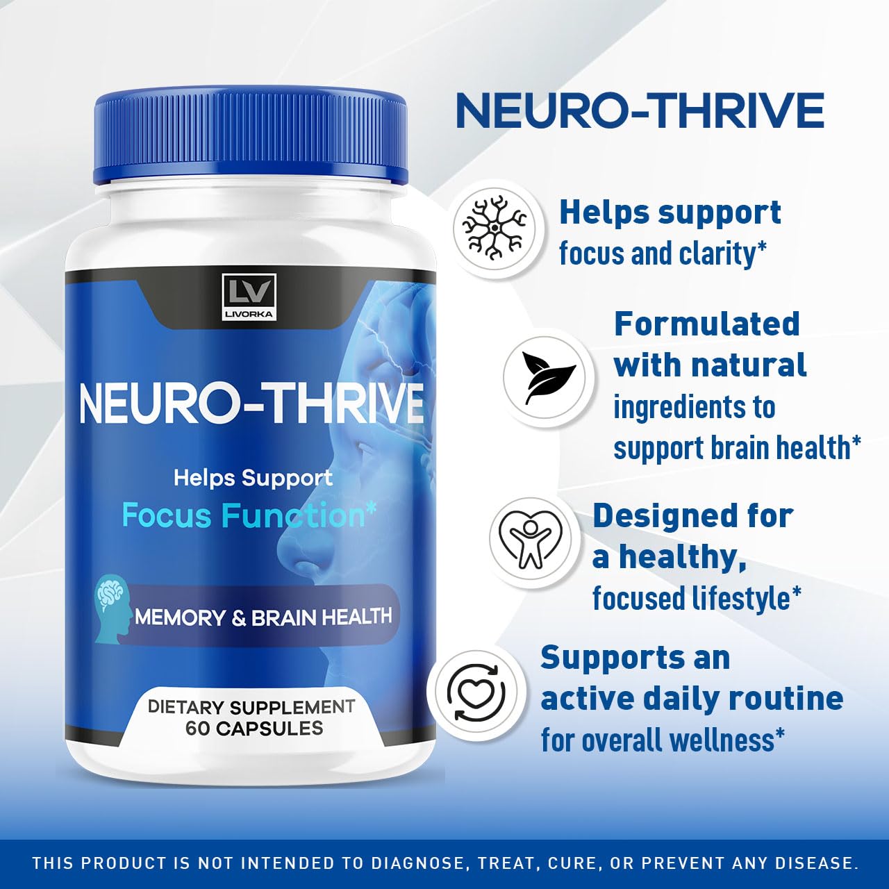 LIVORKA Neuro Thrive Brain Capsules side view showing dosage