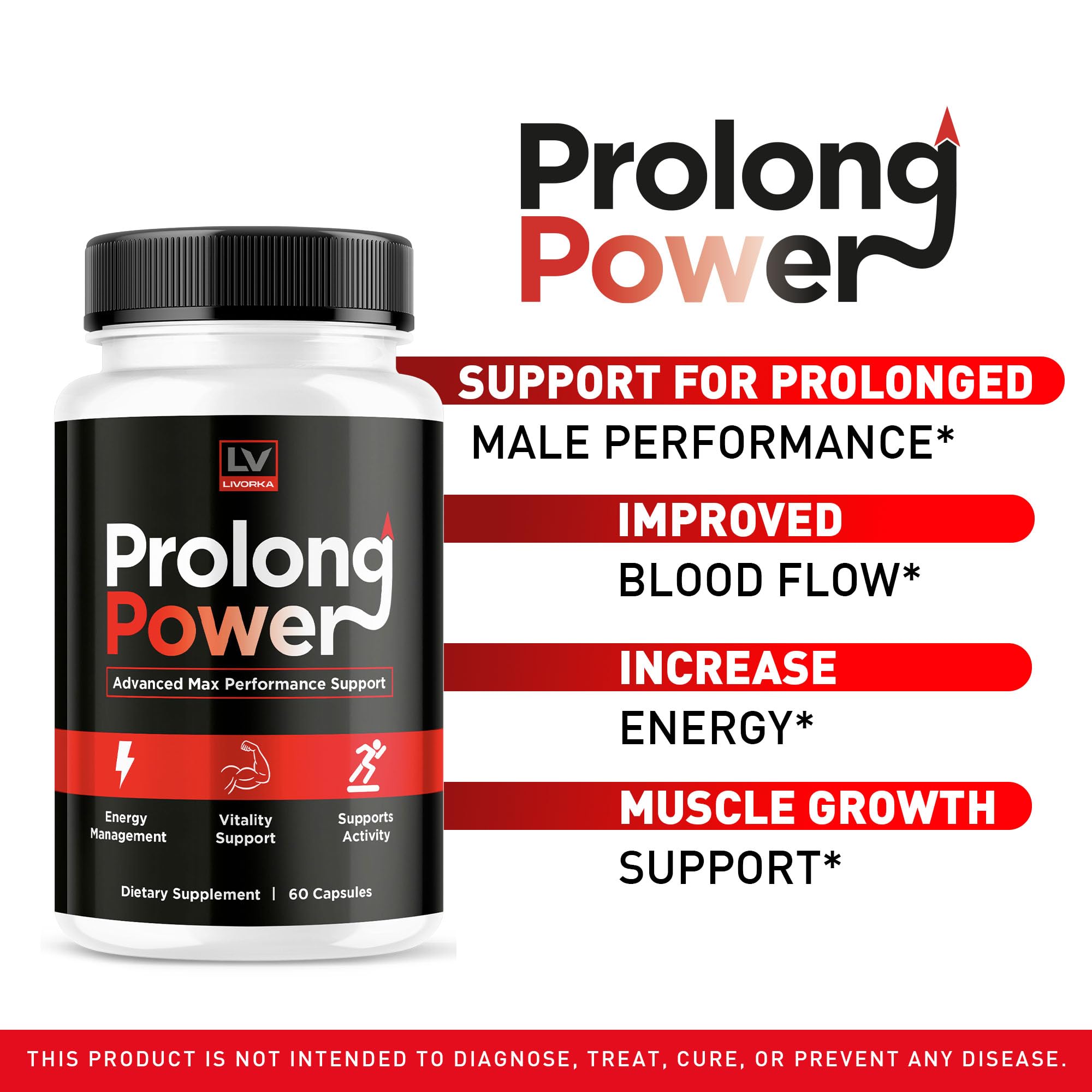 LIVORKA Prolong Power Capsules opened bottle showing capsules