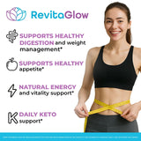 LIVORKA RevitaGlow Gummies side view showing label