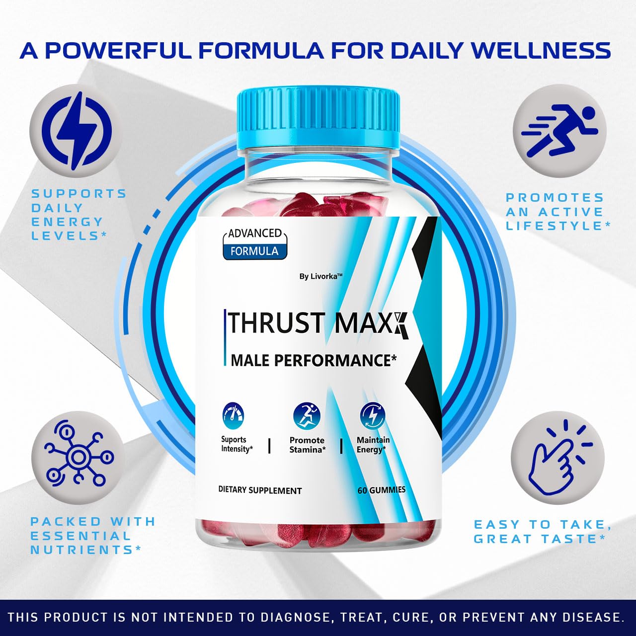 LIVORKA Thrust Maxx Gummies side view showing texture