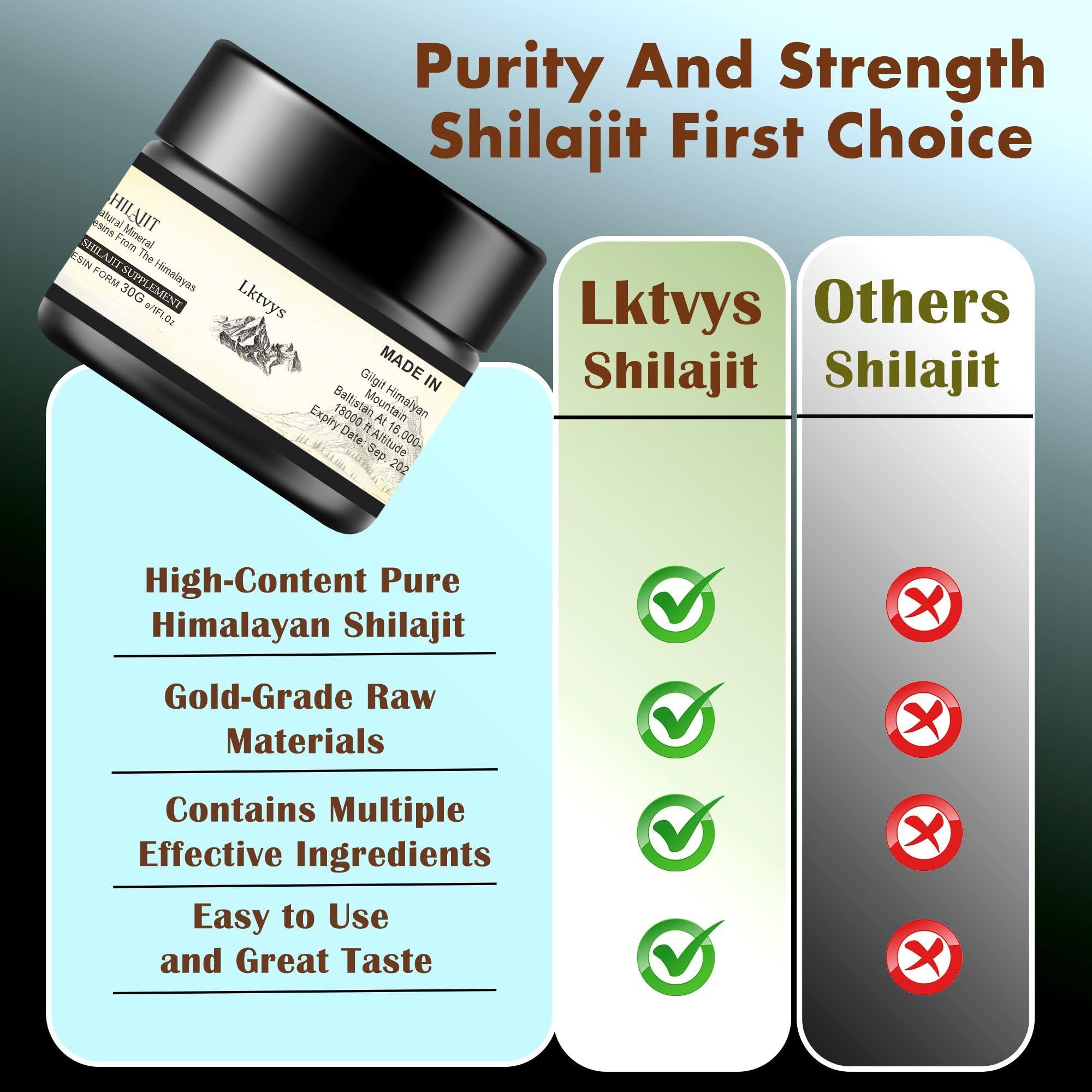 Lktvys Shilajit Resin wooden spoon included