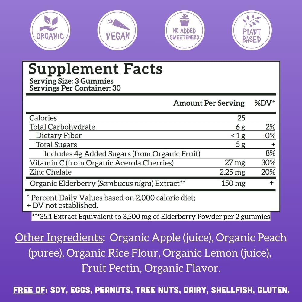 Llama Naturals Elderberry Gummies packaging side view