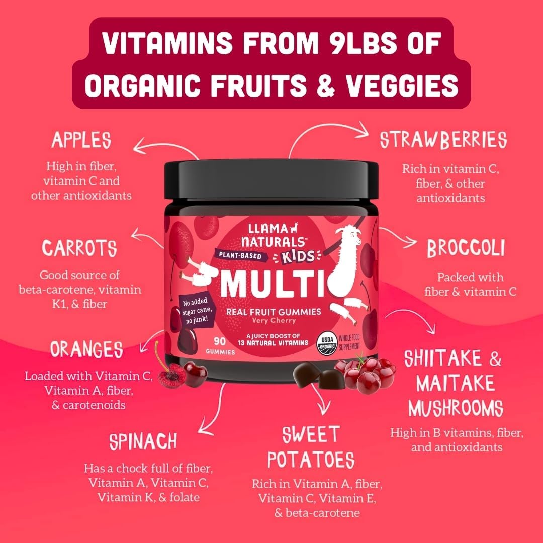 Llama Naturals Kids Multivitamin Gummies in a bowl with fruits