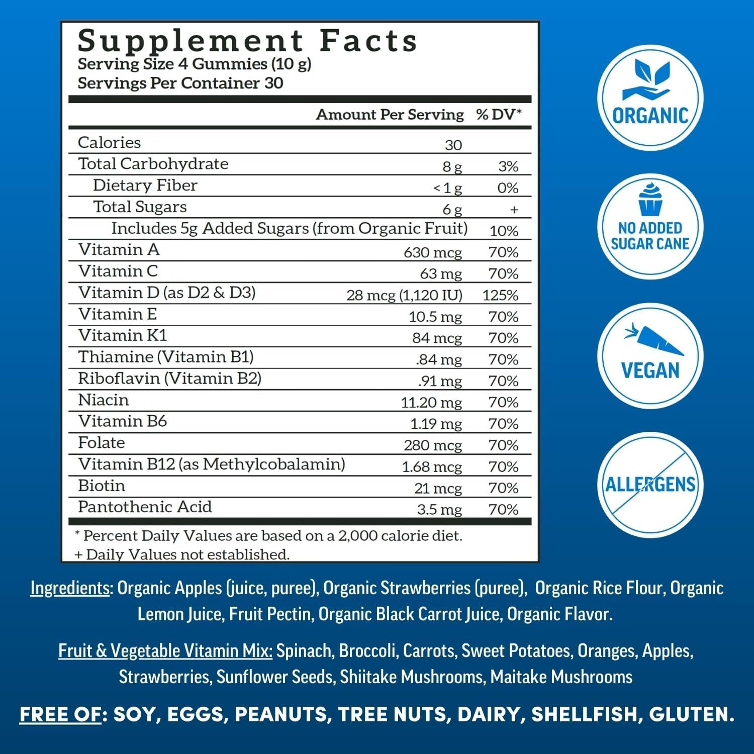 Llama Naturals Men's Multivitamin Gummies showing real fruit ingredients