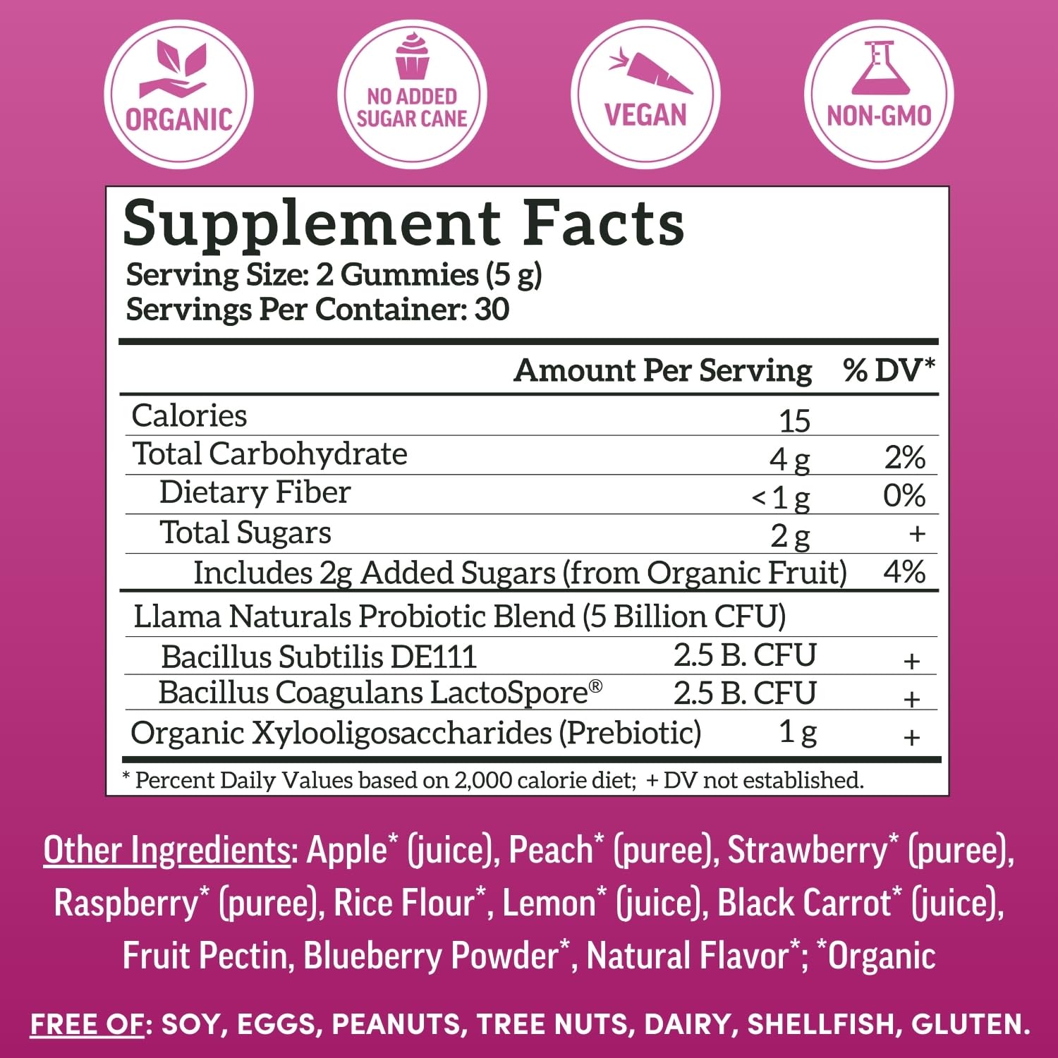Llama Naturals Probiotic and Prebiotic Gummies packaging