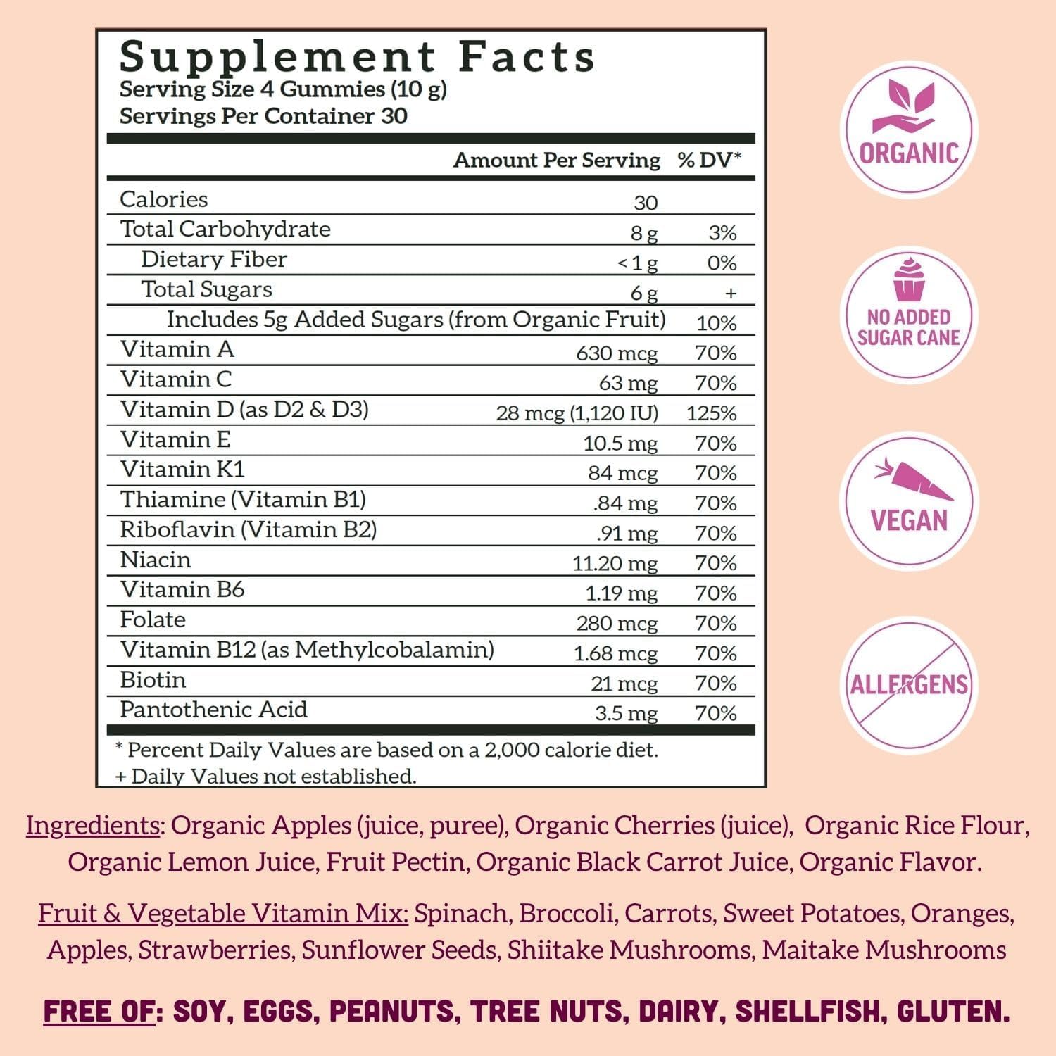 Llama Naturals Women's Multivitamin Gummies ingredients list on packaging