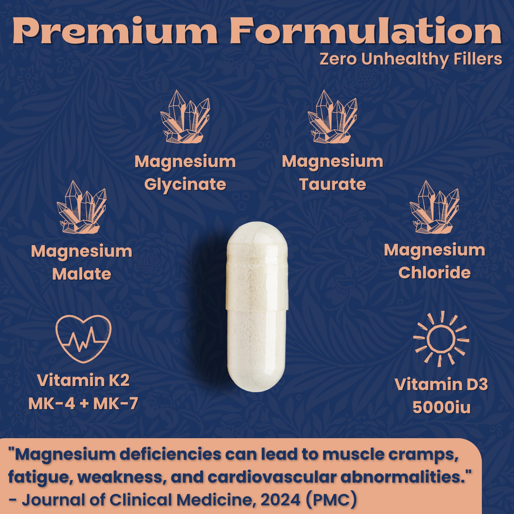 Local Nutrition Magnesium D3 K2 Supplement 90 Capsules opened with capsules visible