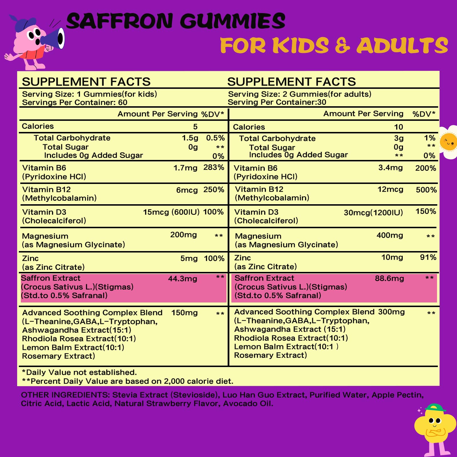Lofei Saffron Gummies 222g nutritional information on label