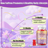 Lofei Saffron Gummies 222g showing gummy texture