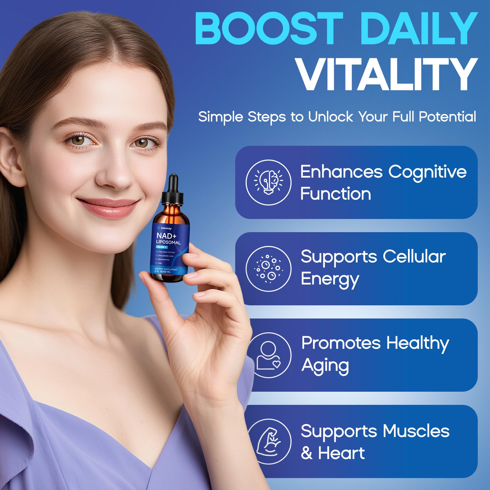 loiomay NAD+ Resveratrol Liquid Supplement 500mg 60ml dosage dropper