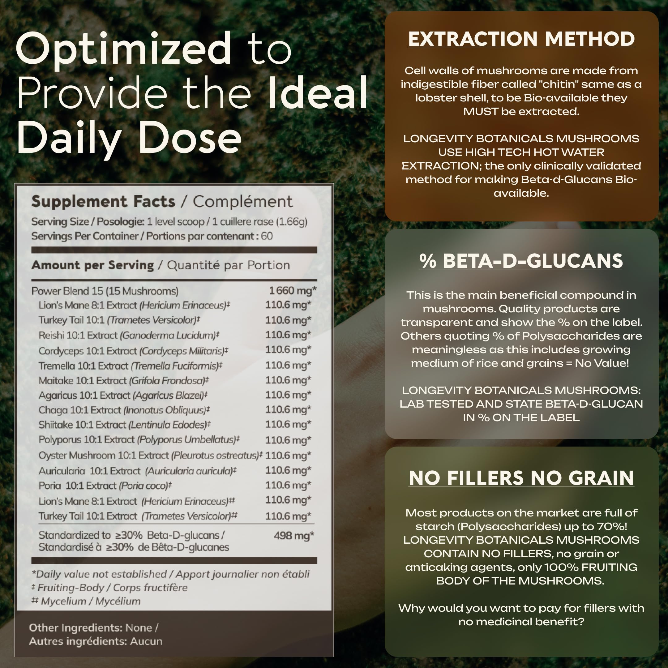 Longevity Botanicals Power 15 Mushroom Blend nutritional information