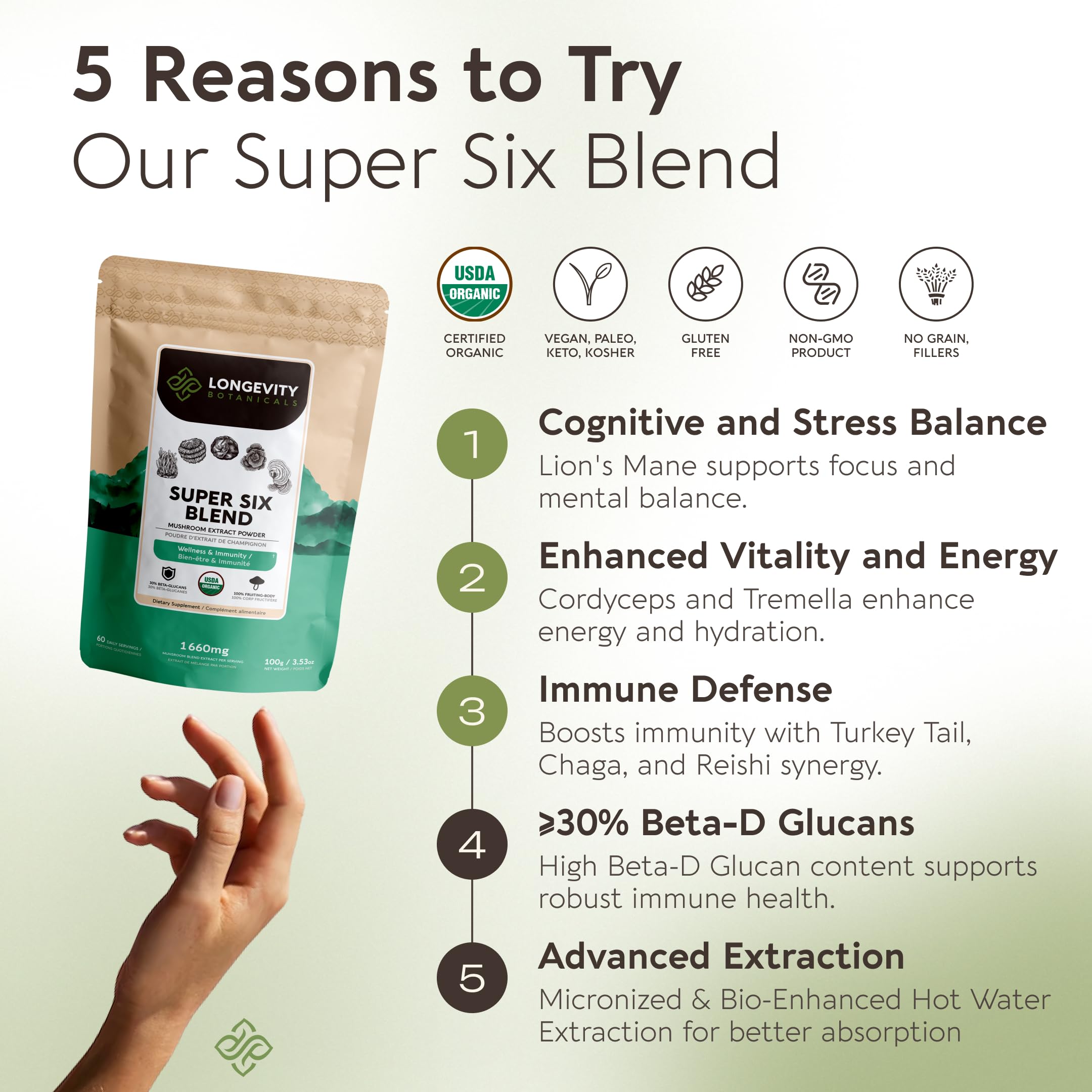 Longevity Botanicals Super Six Mushroom Blend powder texture