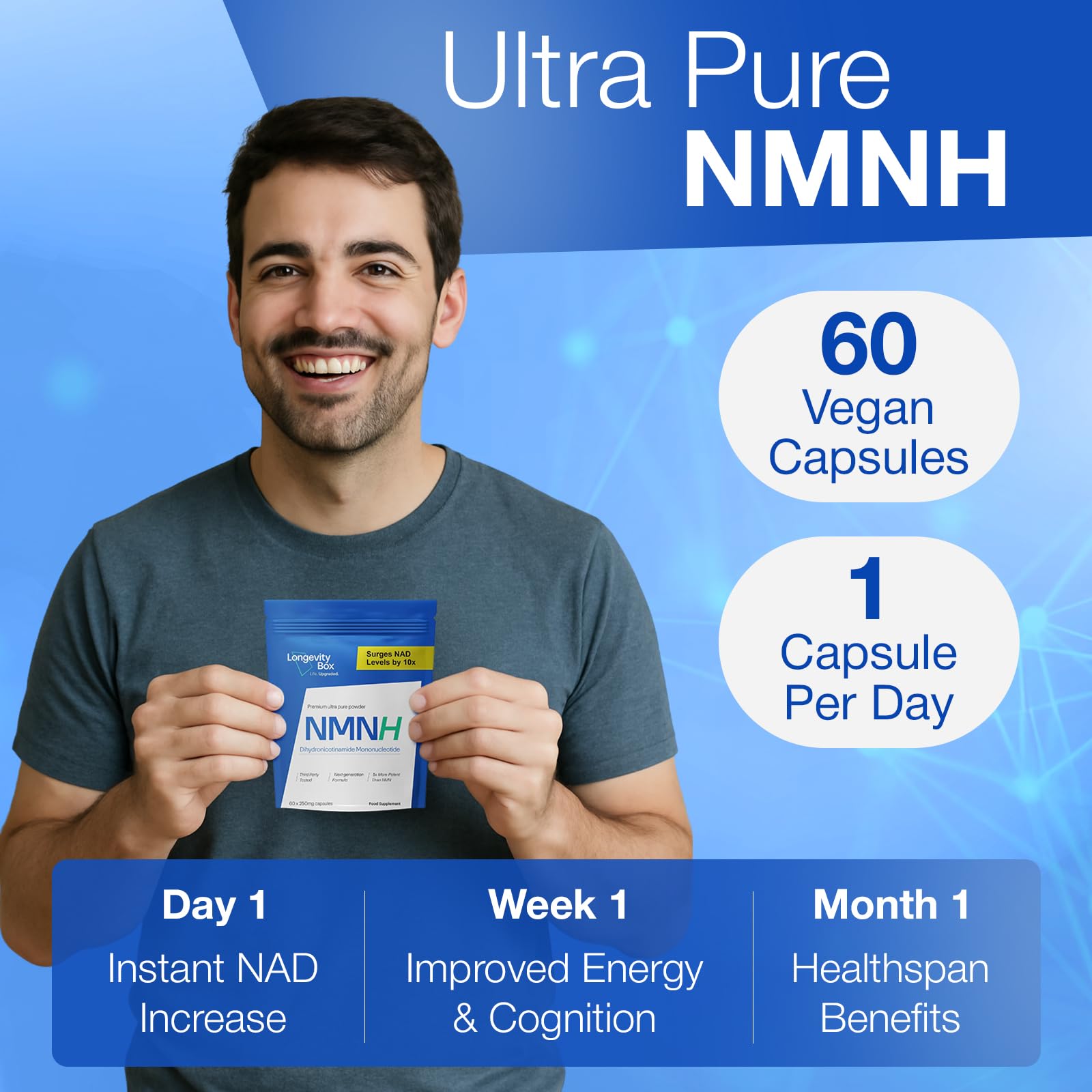 Longevity Box NMNH capsules packaging details