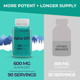 LongLifeNutri Alpha GPC 600mg Choline Supplement bottle side view