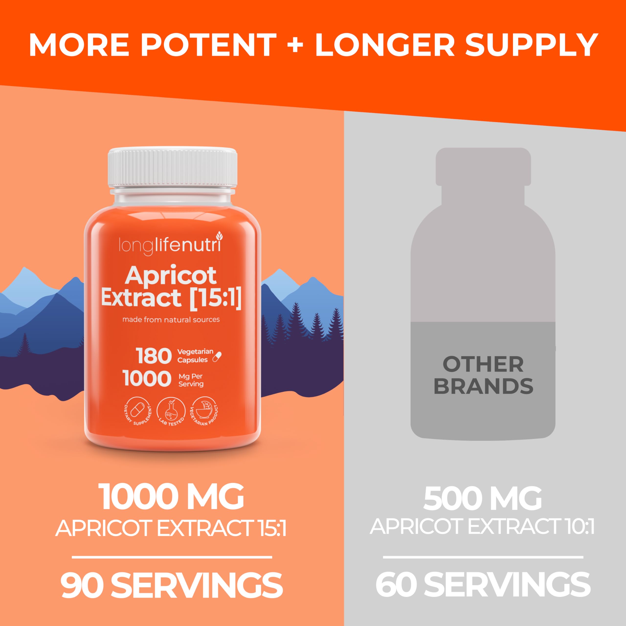 LongLifeNutri Apricot Extract 1000mg bottle side view