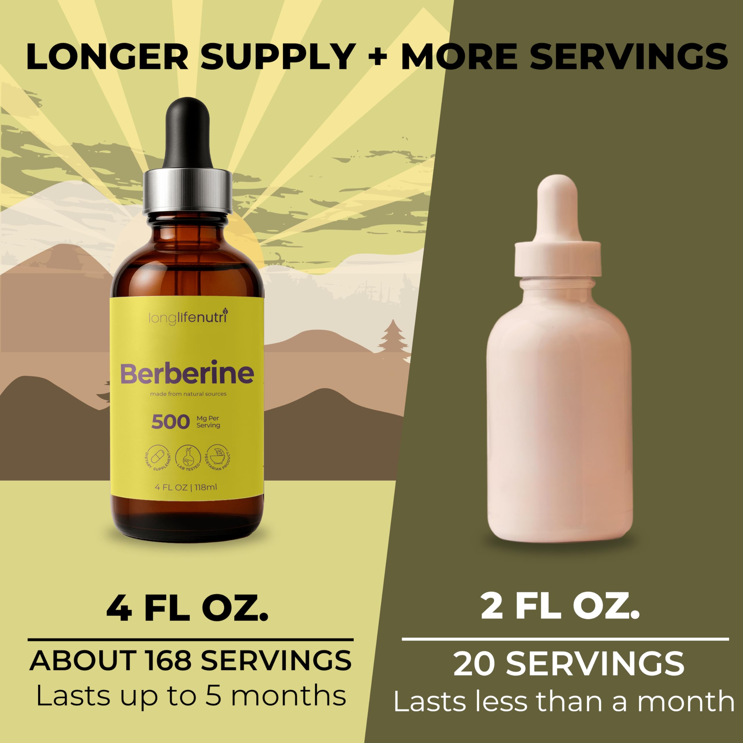 LongLifeNutri Berberine Liquid 4 FL OZ label close-up