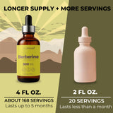 LongLifeNutri Berberine Liquid 4 FL OZ label close-up