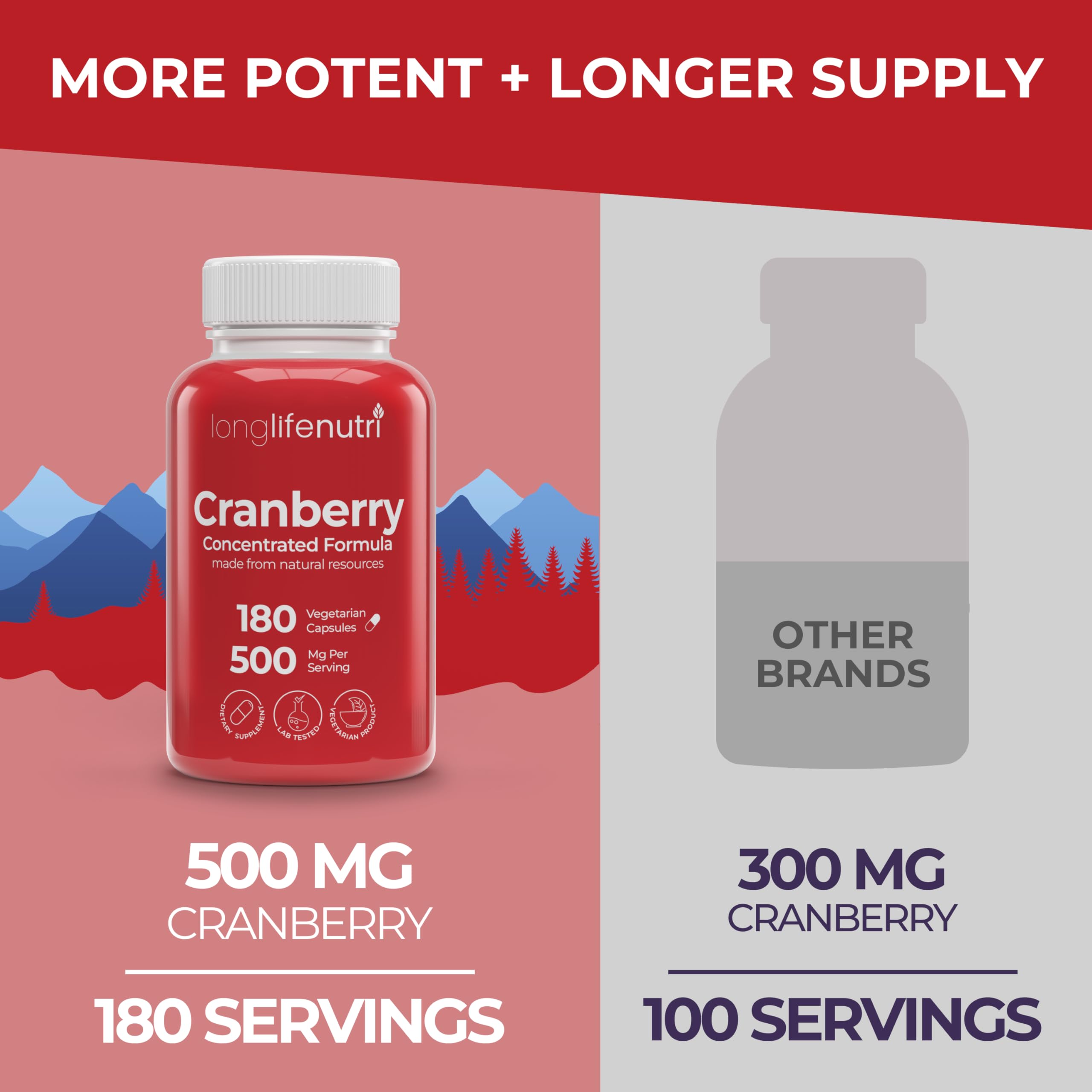 LongLifeNutri Cranberry Supplement bottle with label