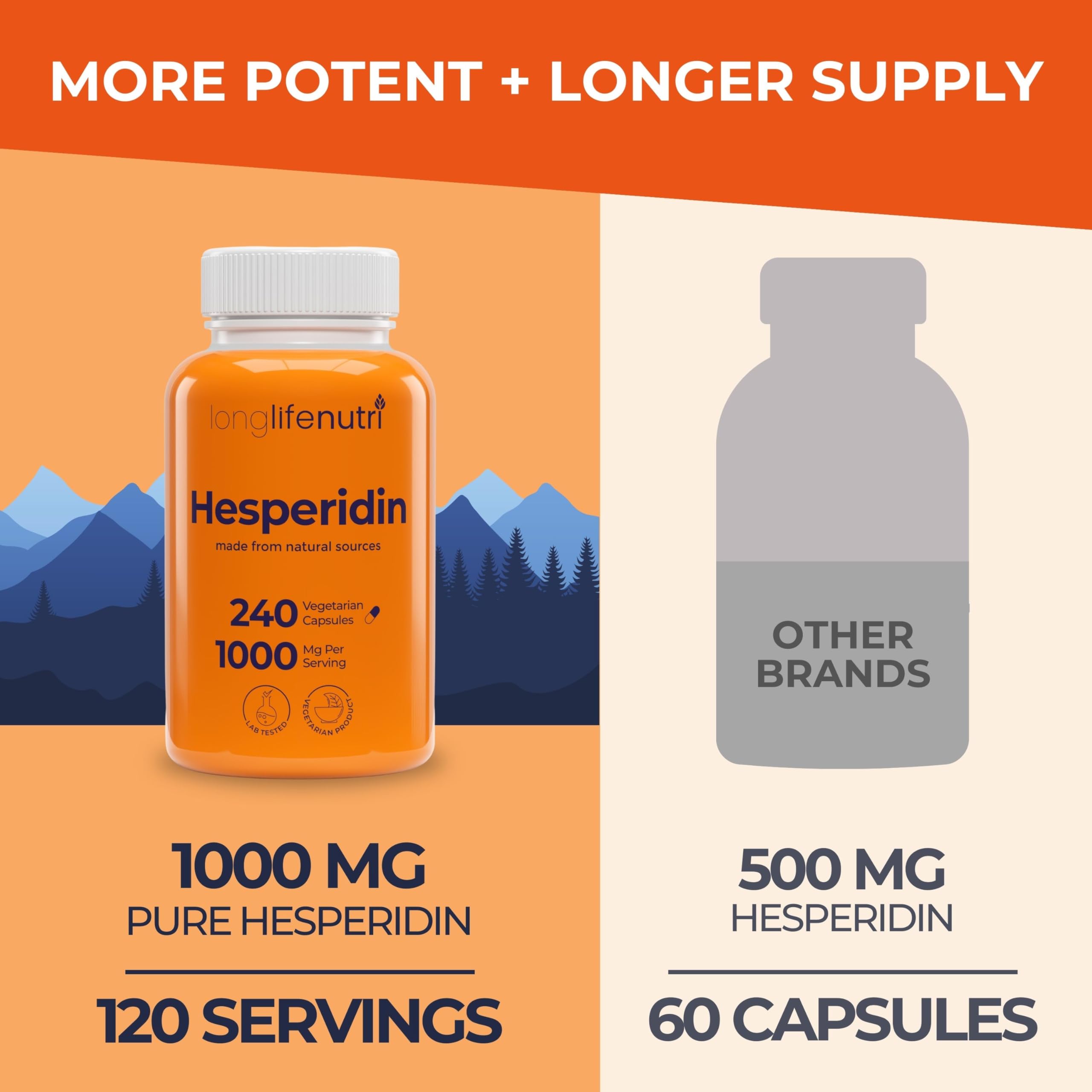 LongLifeNutri Hesperidin Supplement nutritional information