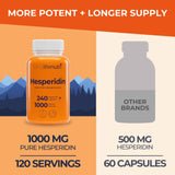 LongLifeNutri Hesperidin Supplement nutritional information