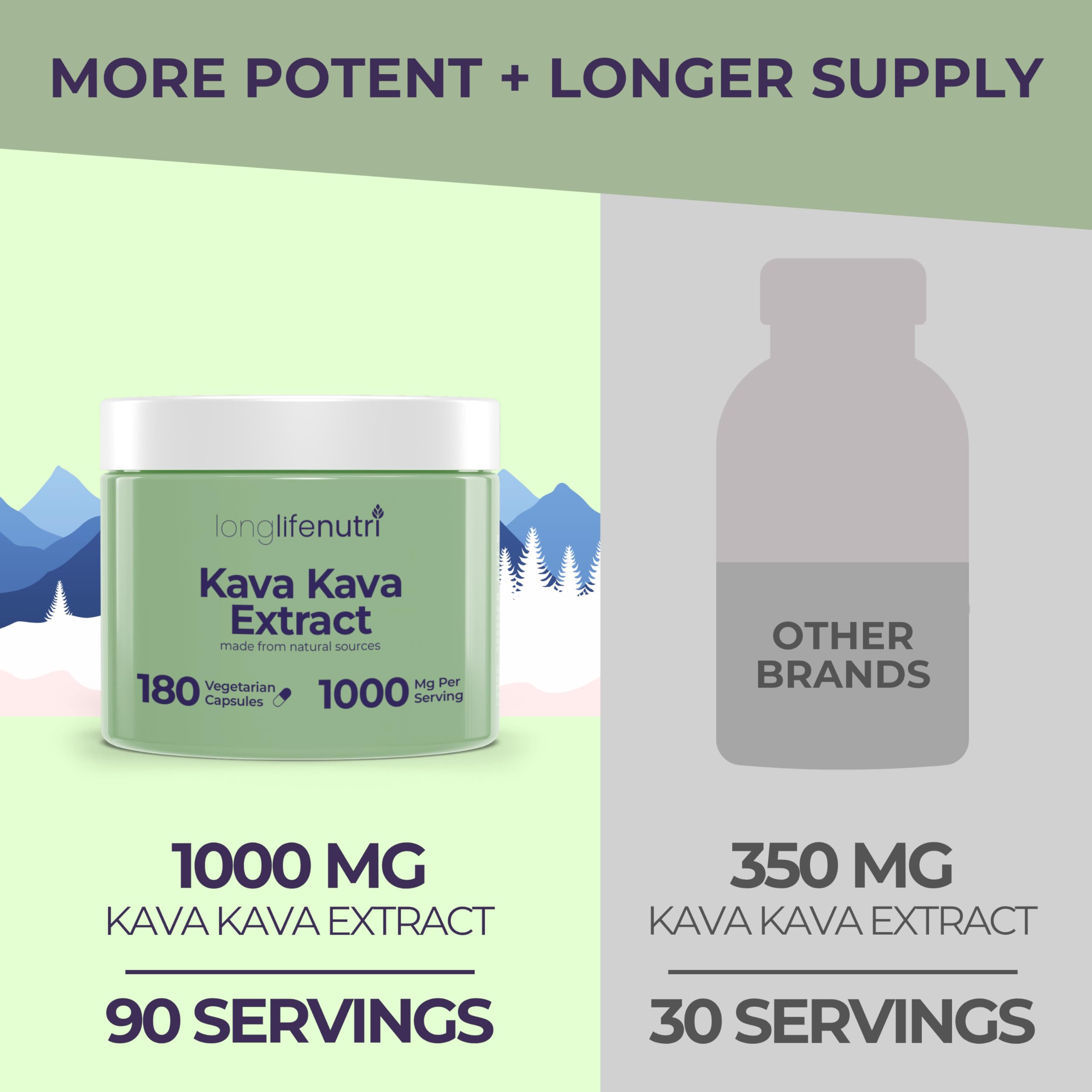 LongLifeNutri Kava Kava Capsules 1000mg vegetarian capsules close-up