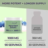 LongLifeNutri Kava Kava Capsules 1000mg vegetarian capsules close-up