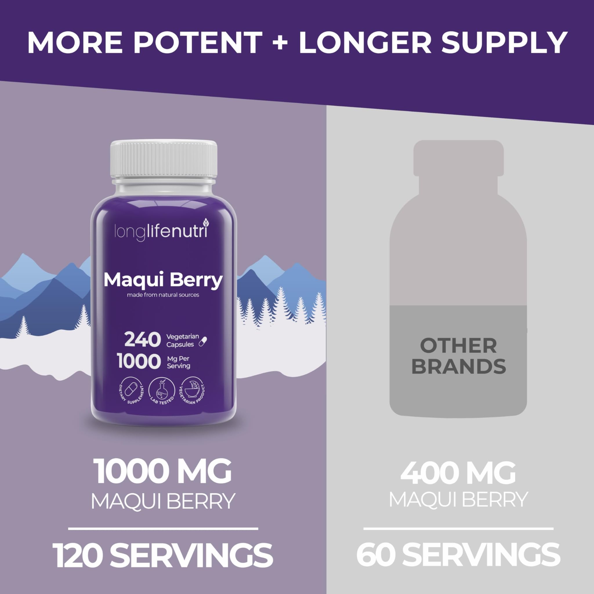 LongLifeNutri Maqui Berry 1000mg Organic Capsules packaging