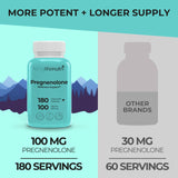 LongLifeNutri Pregnenolone 100mg capsules close-up