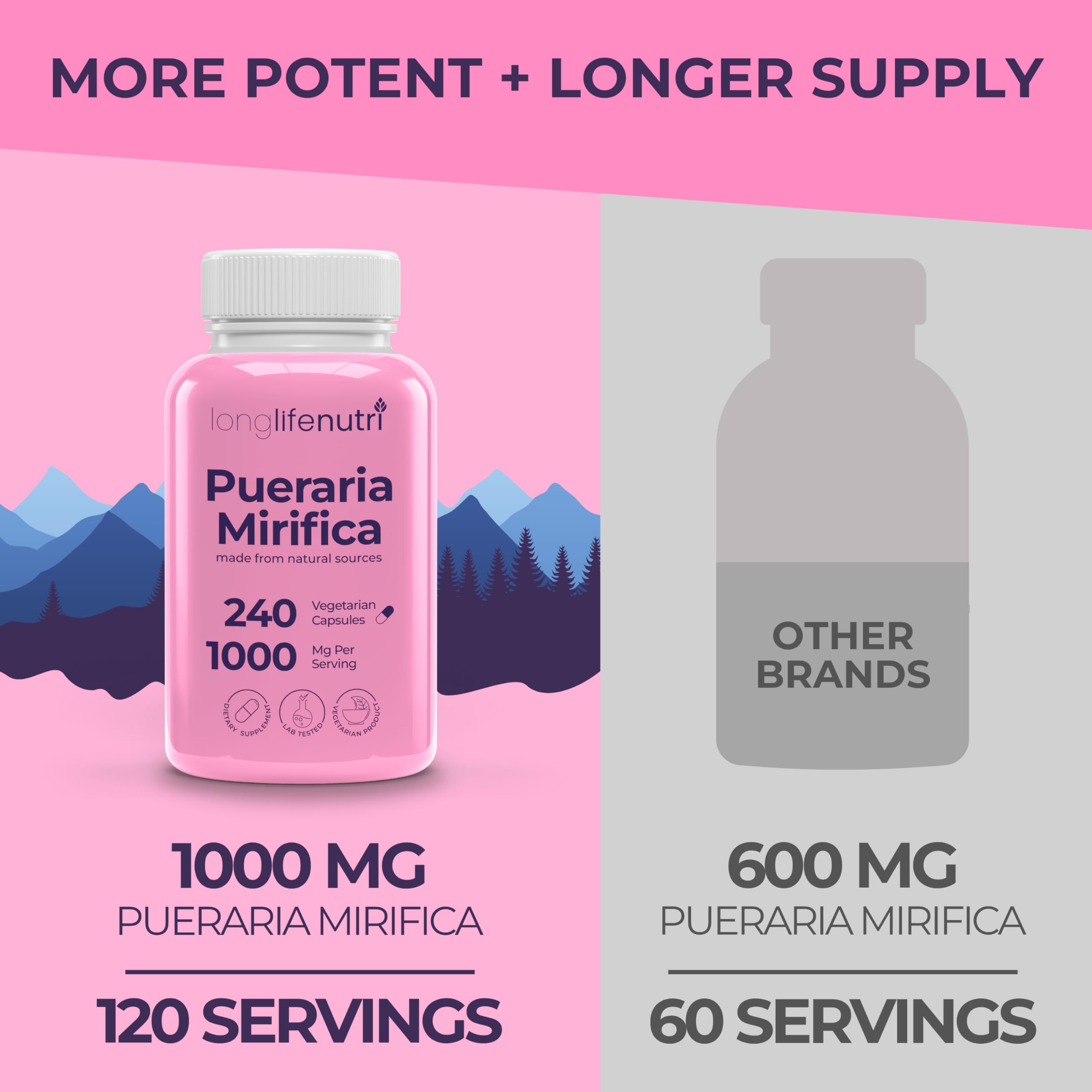 LongLifeNutri Pueraria Mirifica bottle with 240 capsules
