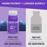 LongLifeNutri R-Alpha Lipoic Acid 300mg 120 capsules with premium pill organizer