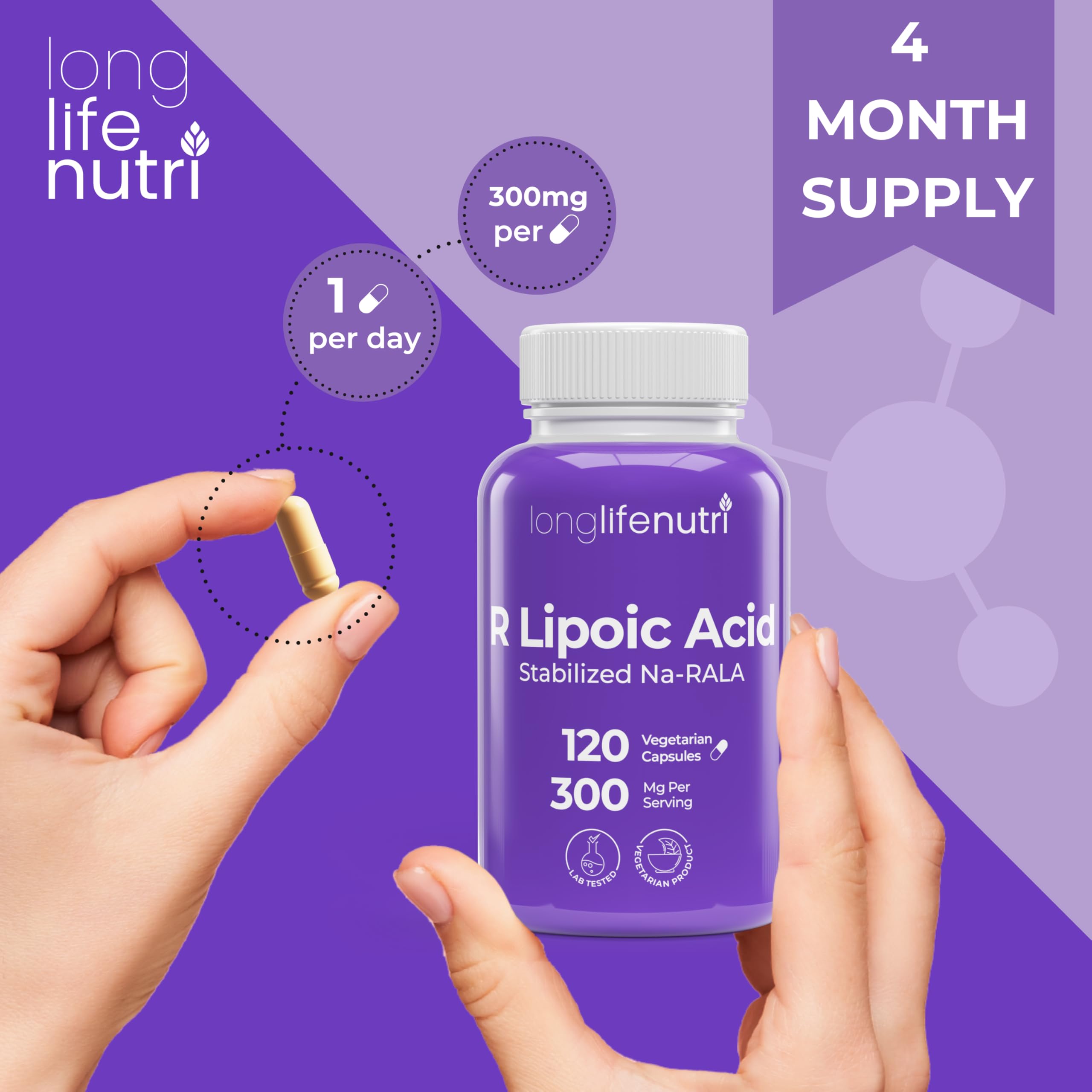 LongLifeNutri R-Alpha Lipoic Acid 300mg vegetarian capsule close-up