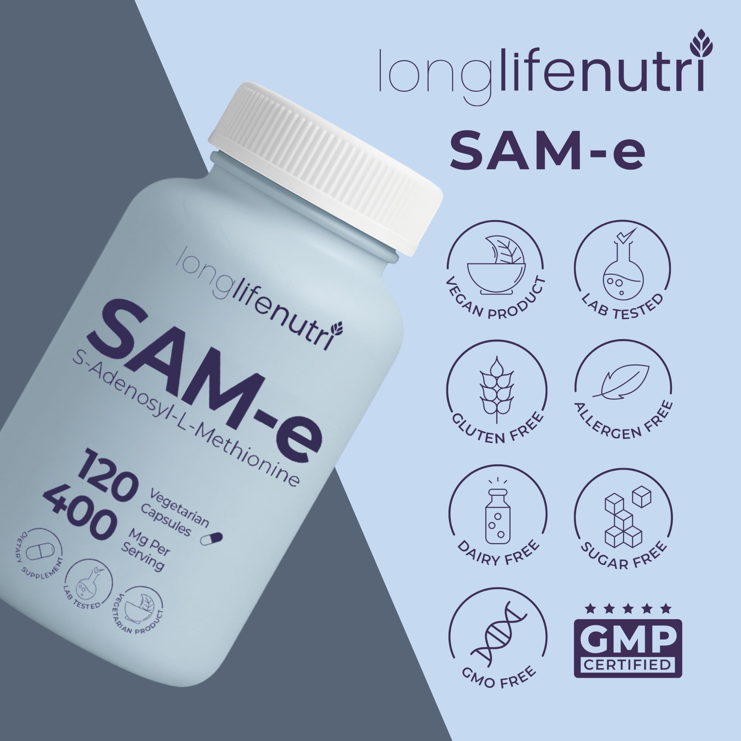LongLifeNutri SAM-e 400mg capsules in a hand