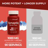 LongLifeNutri Synaptiq 1000mg Choline Supplement with pill organizer