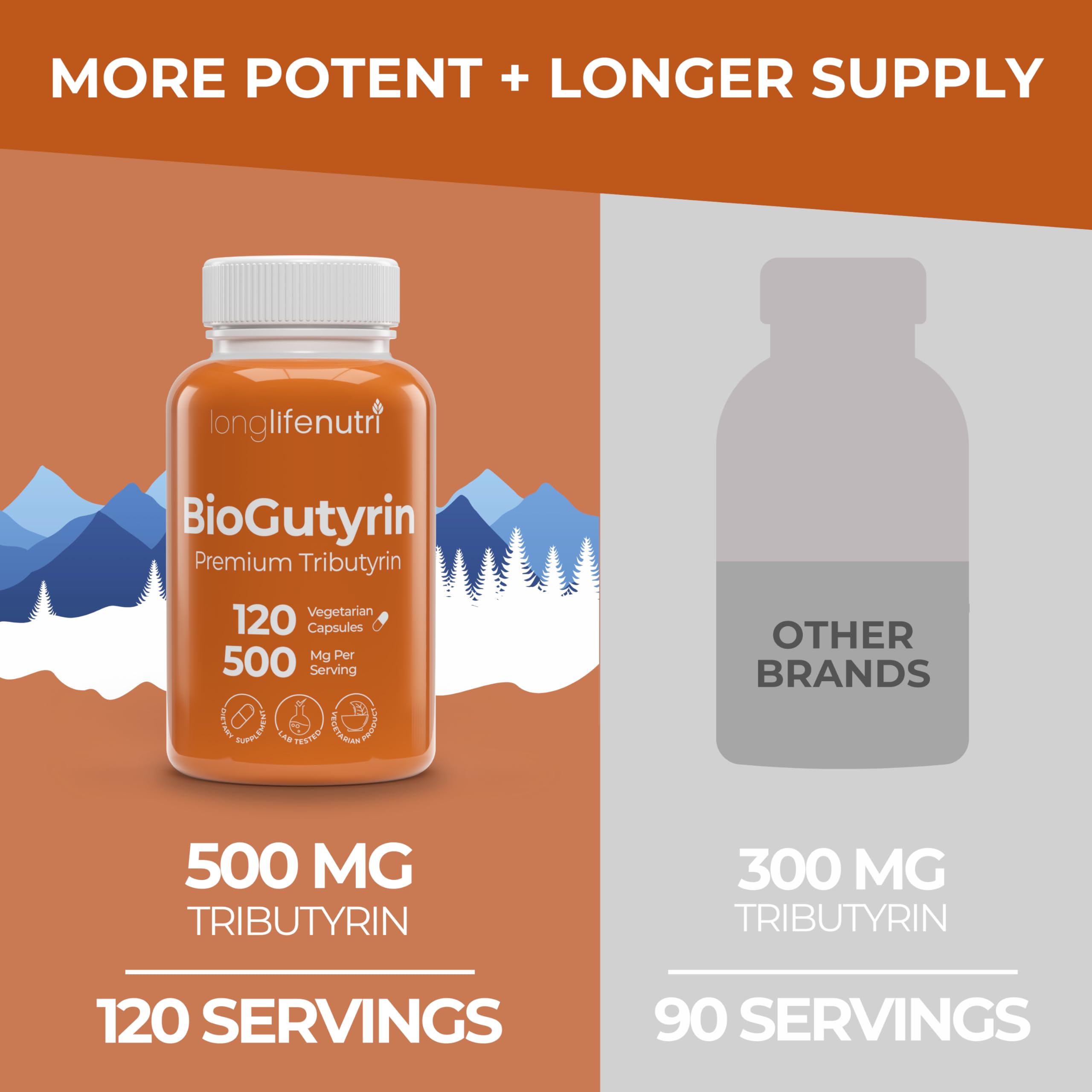 LongLifeNutri Tributyrin Capsules 500mg with bottle