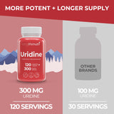 LongLifeNutri Uridine Monophosphate 300mg capsules close-up