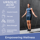 LongLifeNutri Ursolic Acid capsules with premium pill organizer