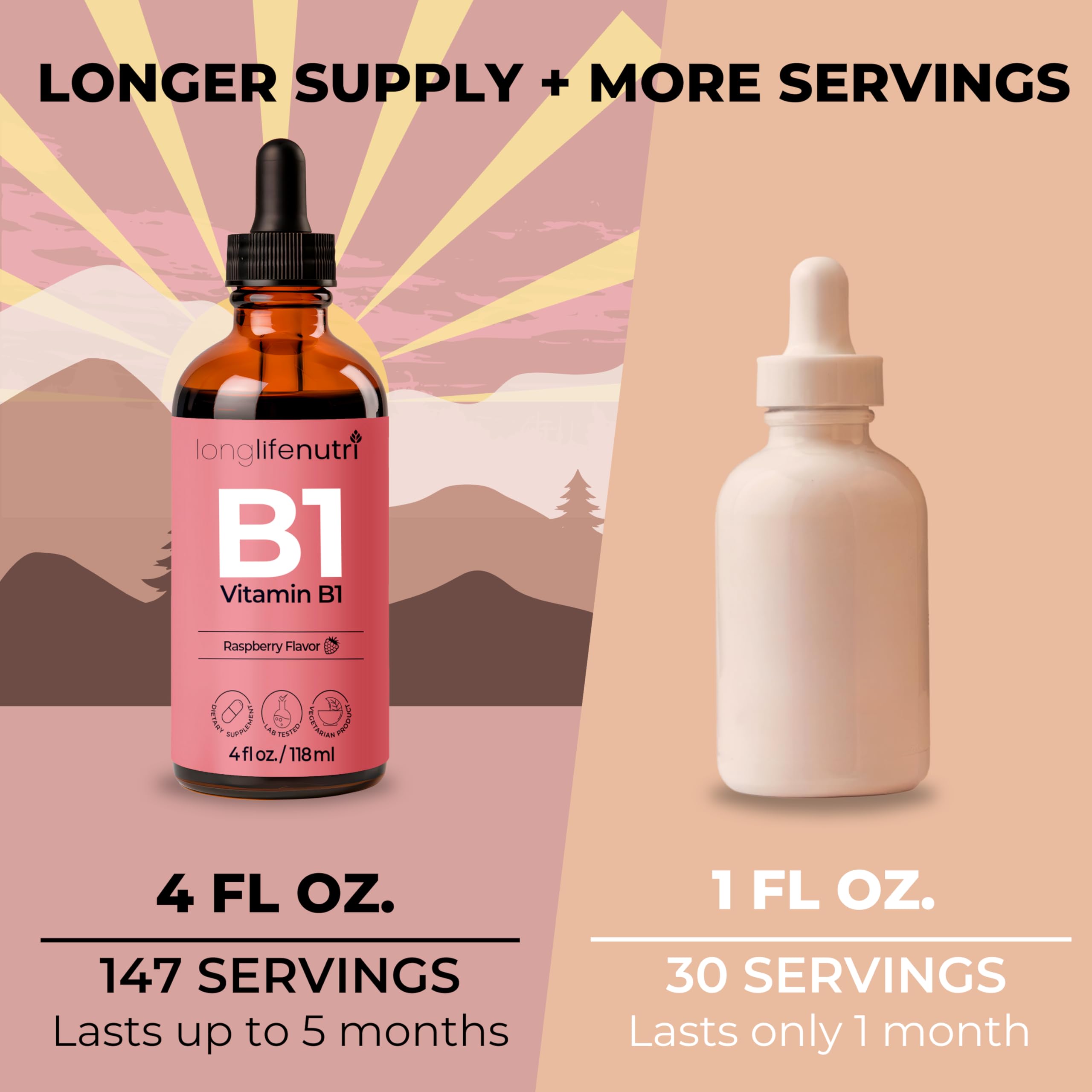 LongLifeNutri Vitamin B1 liquid drops with dropper