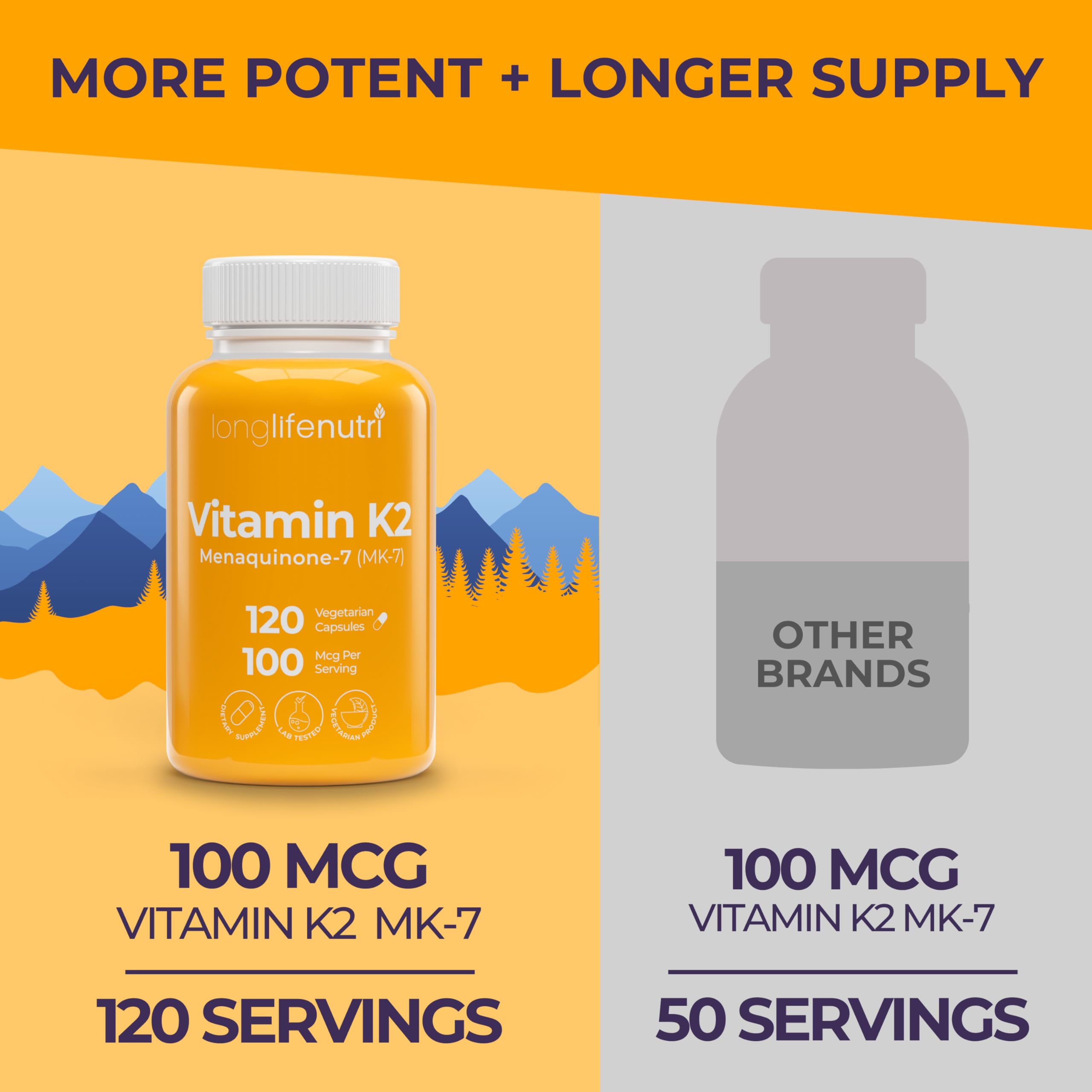LongLifeNutri Vitamin K2 MK-7 capsules with serving size details