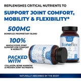 Lonvera Chondroitin 6-in-1 Joint Support Formula capsule size comparison