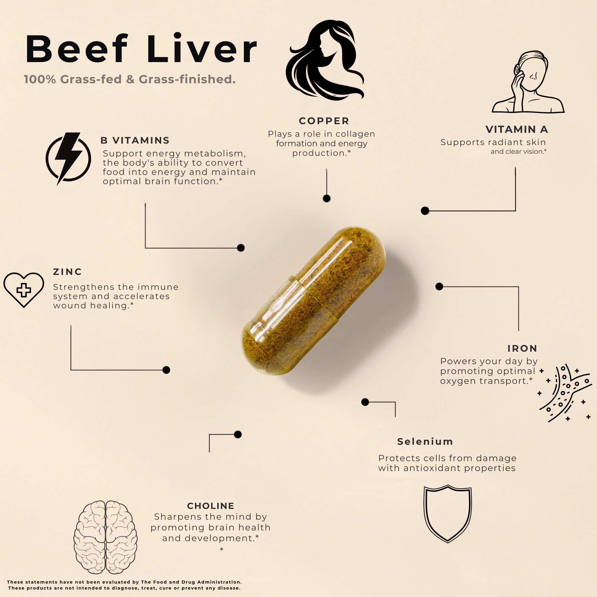 Lonvera Grass Fed Beef Liver Capsules side view showing capsule details