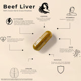 Lonvera Grass Fed Beef Liver Capsules side view showing capsule details