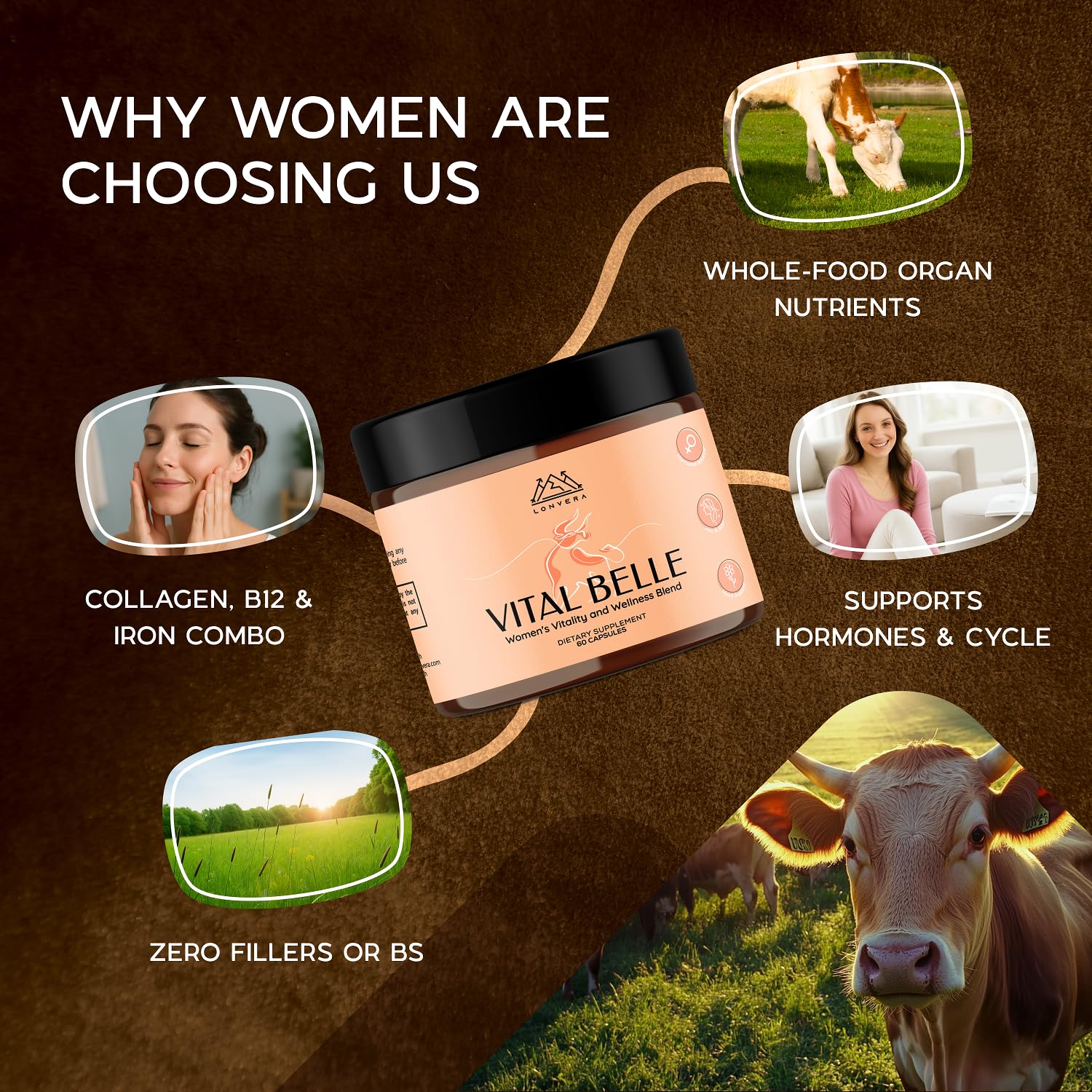 Lonvera Women's Organ Blend Capsules back view with ingredient list