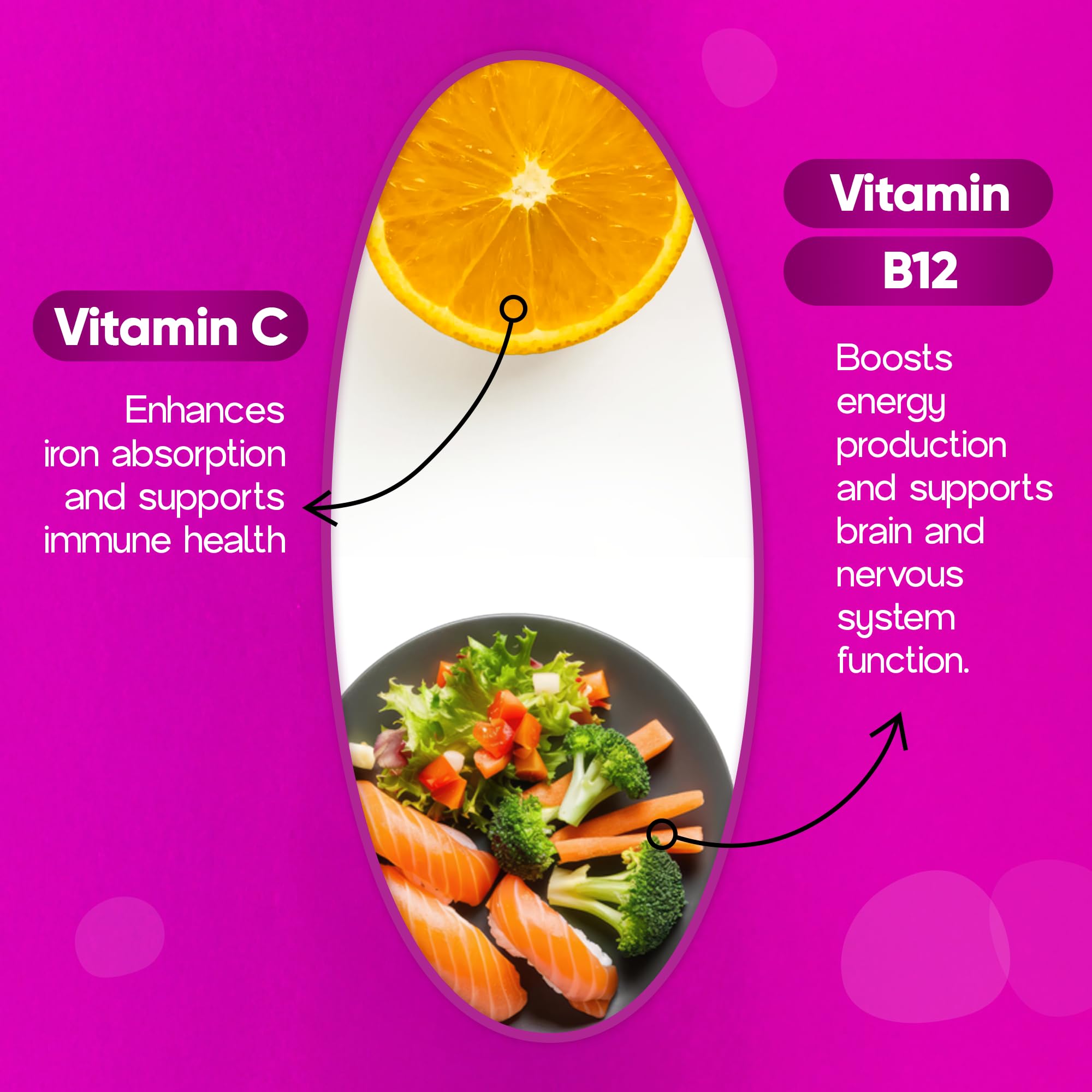 Losoki Iron Supplement with Vitamin C capsules