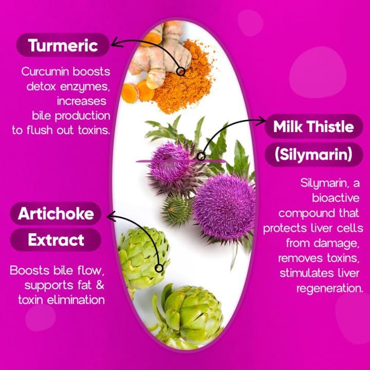 Losoki Milk Thistle Advanced Liver Formula with a measuring spoon
