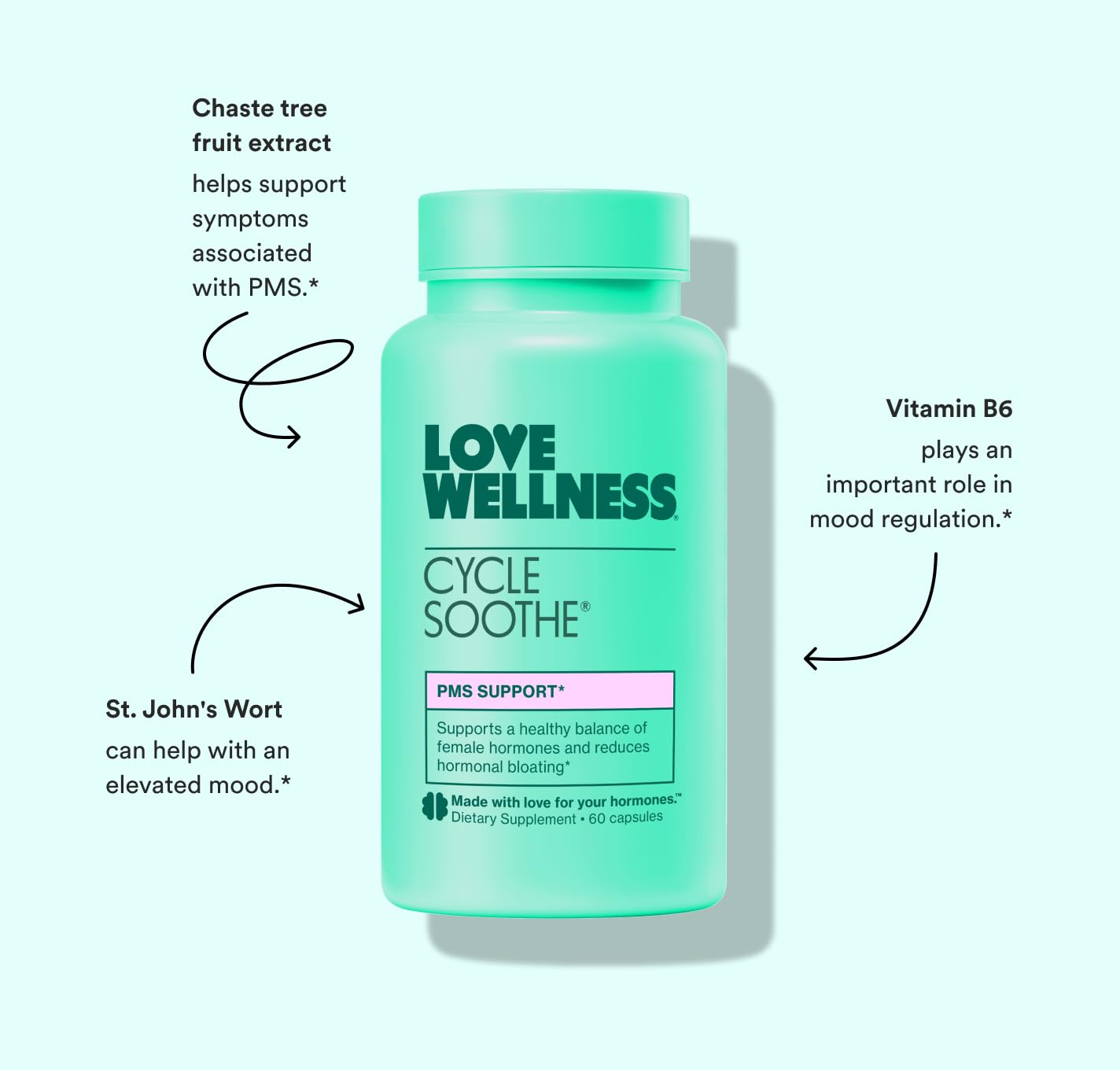 Love Wellness Cycle Soothe capsules in a daily supplement organiser