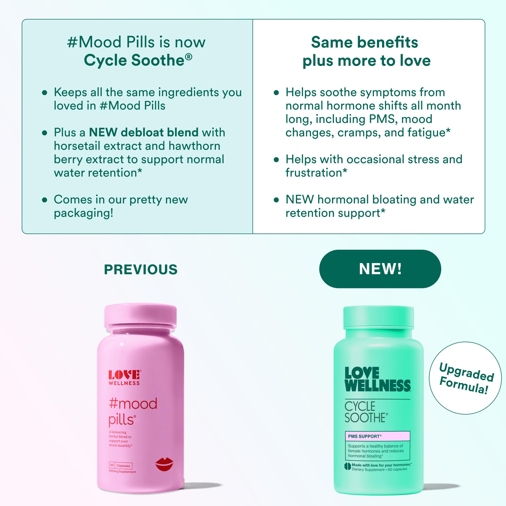 Love Wellness Cycle Soothe ingredients list on packaging