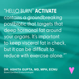 Love Wellness Hello Burn Activate Fat Burner opened bottle with capsules